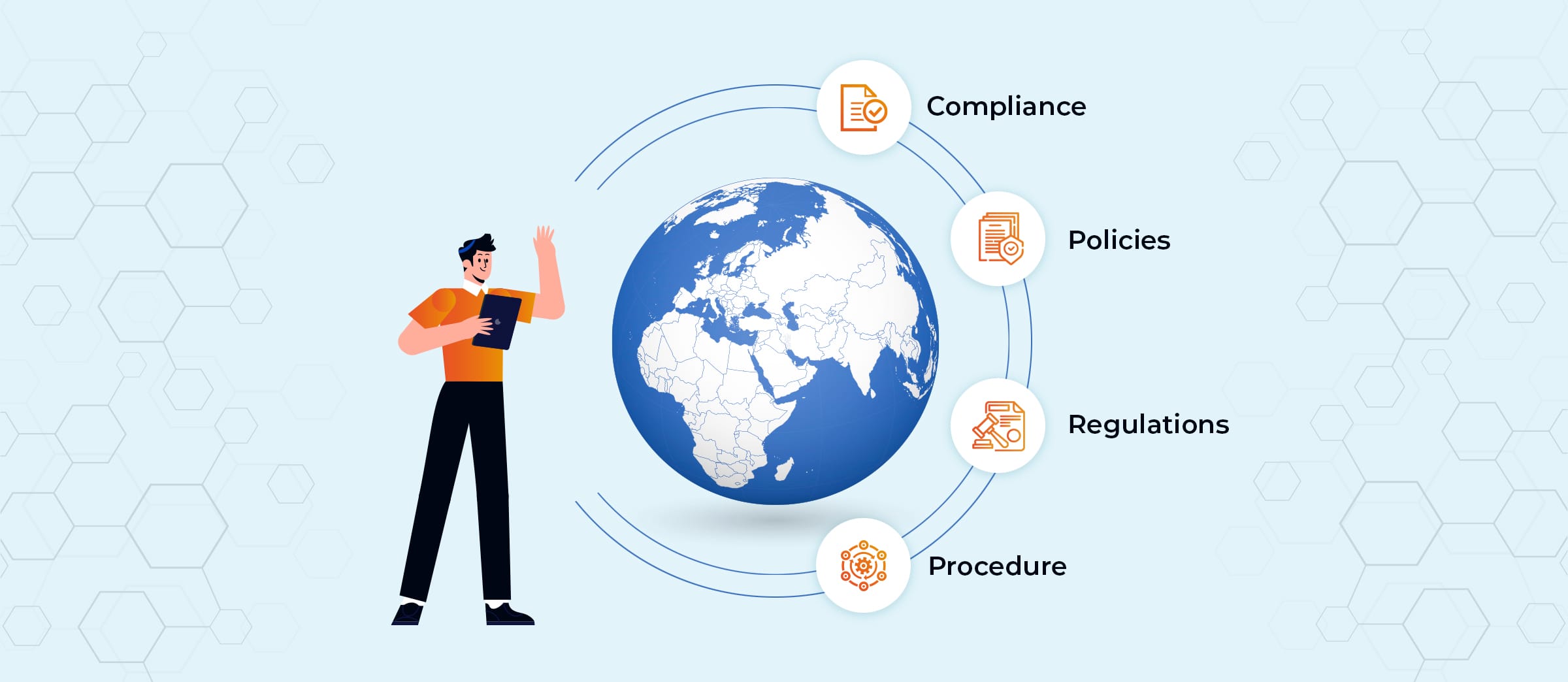 Simplifying Cross-Border Compliance with Regulatory Intelligence