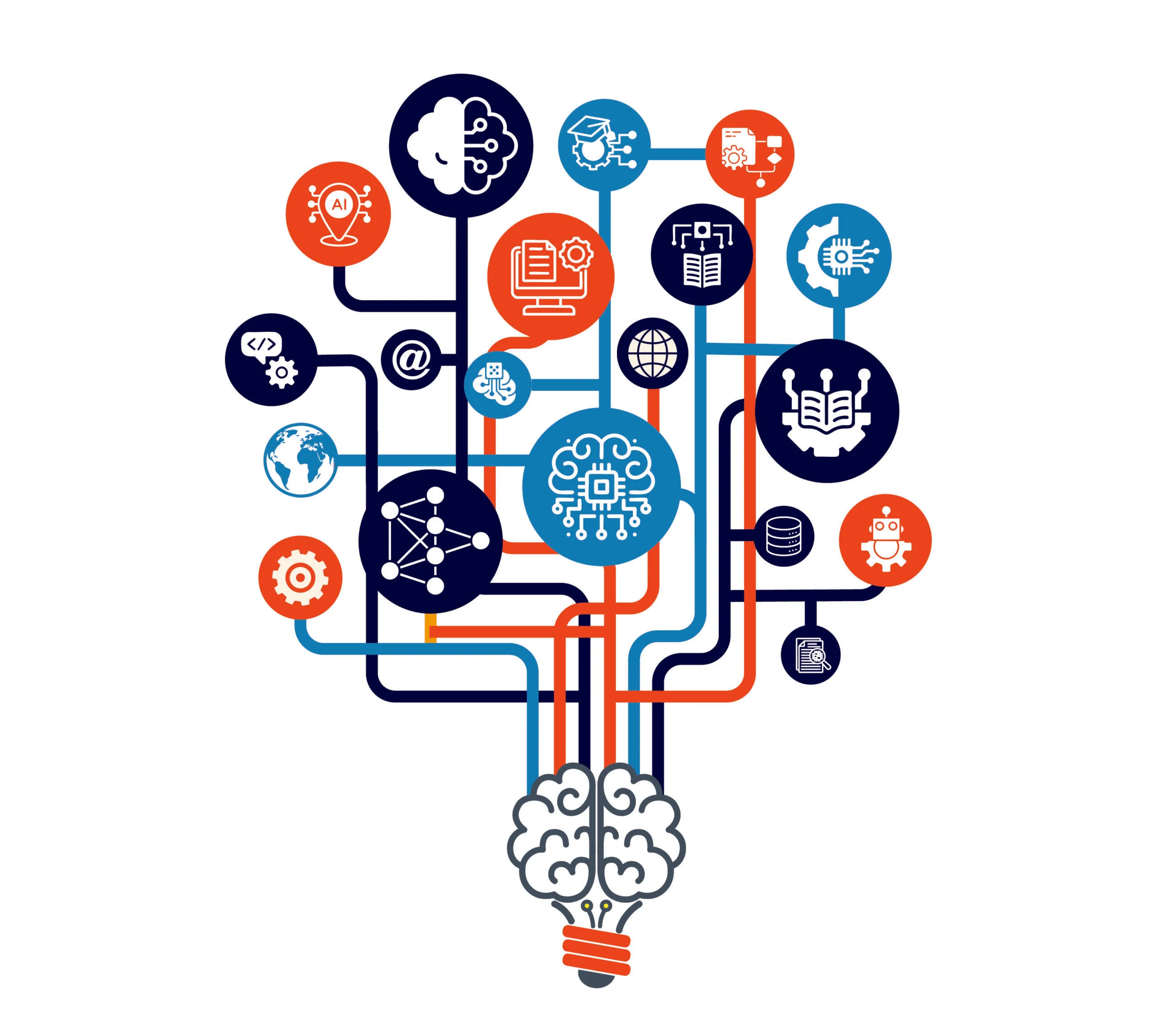 Freya.Knowledge Graphs